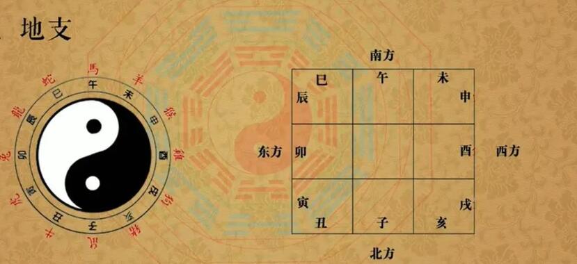 算几斤几两命对照表有什么说法插图