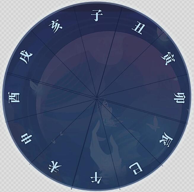 辰时是几点到几点之间有什么说法插图