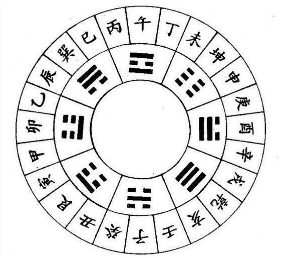 女命八字食神为儿子还是女儿「女命八字食神为儿子还是女儿好呢」插图