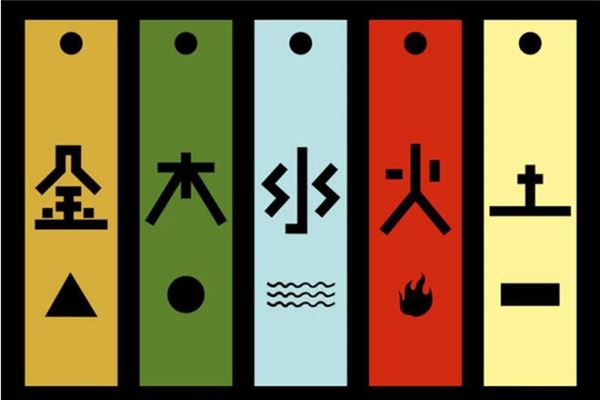 八字如何取用神忌神(八字日主弱极如何取用神)插图