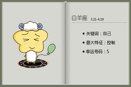 未来一周运气最好的5个星座(十二星座每日运势方位书)插图