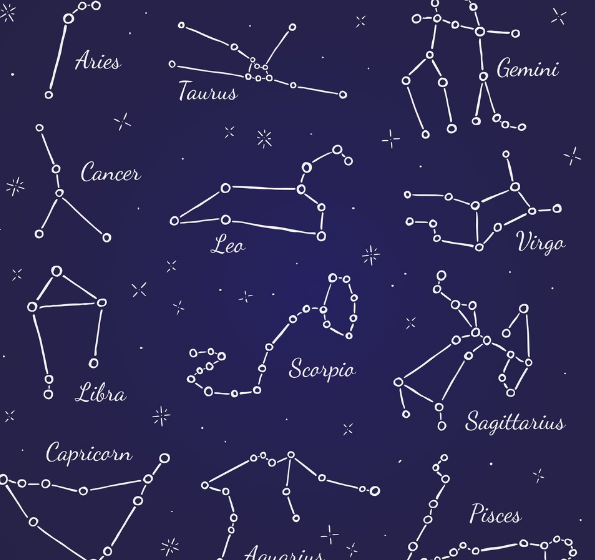 不敢惹的五大星座是哪几个(星座最不能惹的七个星座)插图