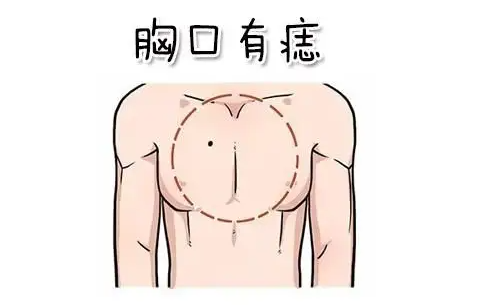 胸前有痣还是胸里有痣好 女性胸前正中间有痣代表什么意思插图