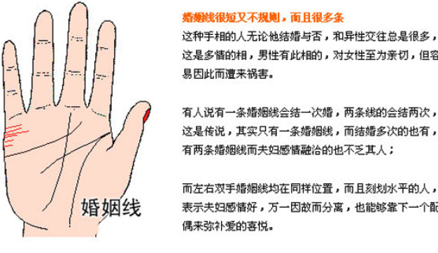 女人手相有金库图 女性手相看金库插图