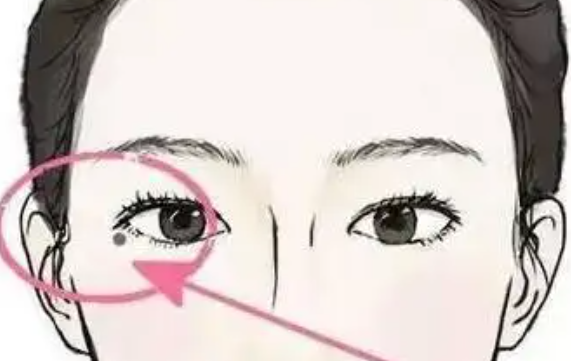 左眼内眼角有痣的女人面相 左眼眼尾有痣的女人面相插图