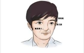 这4种面相的女人一生难享幸福 有福相的女人面相是怎么样的缩略图 这4种面相的女人一生难享幸福 有福相的女人面相是怎么样的缩略图