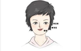 女人长痣哪个是贵人痣 女人手背哪个位置的痣是好痣缩略图 女人长痣哪个是贵人痣 女人手背哪个位置的痣是好痣缩略图