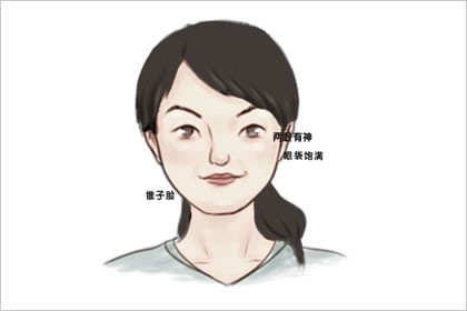 天仓地库凹陷是什么面相 天仓凹陷是什么面相插图