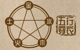 2022年5月15日五行穿衣指南 2022年5月1日五行穿衣指南缩略图 2022年5月15日五行穿衣指南 2022年5月1日五行穿衣指南缩略图