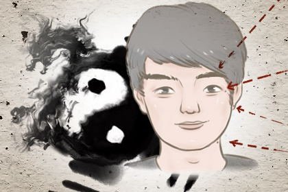 丹凤眼的男人享福命 丹凤眼女人性格人品命运婚姻插图