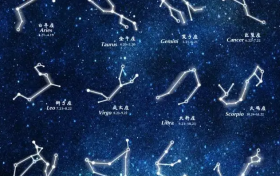 十二星座每个星座都有什么特点 十二星座的性格分别是什么缩略图 十二星座每个星座都有什么特点 十二星座的性格分别是什么缩略图