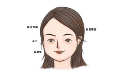 丹凤眼有哪几种(丹凤眼分几种类型)插图