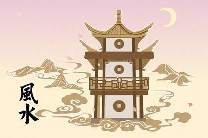 2023年风水吉凶方位图(2023年风水方位九宫图)插图