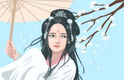 右眼跳是什么预兆女人上眼皮时间(女人右眼上眼皮跳时辰吉凶预测)插图