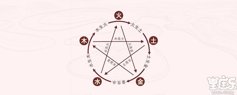 怀孕风水可以催旺吗有影响吗(怀孕风水可以催旺吗女)插图