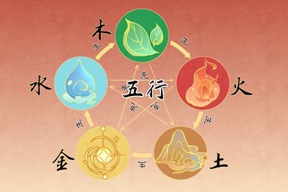 2023年兔宝宝什么命属五行属什么(2023年属兔什么命五行属性)插图