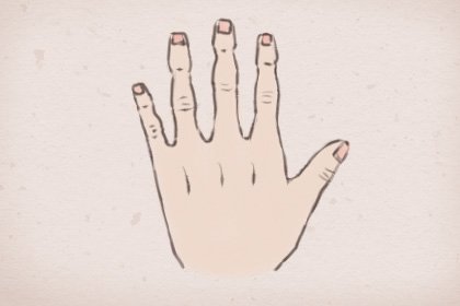 手相能不能看出有几段婚姻(看手相有几段婚姻怎么看)插图