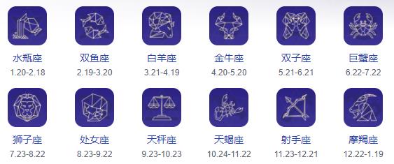 如何知道自己的星座 怎样知道自己的星座插图