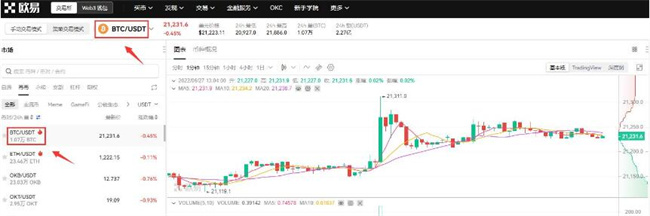 比特币可以直接买吗 比特币BTC小白购买指南插图3 比特币可以直接买吗 比特币BTC小白购买指南插图3