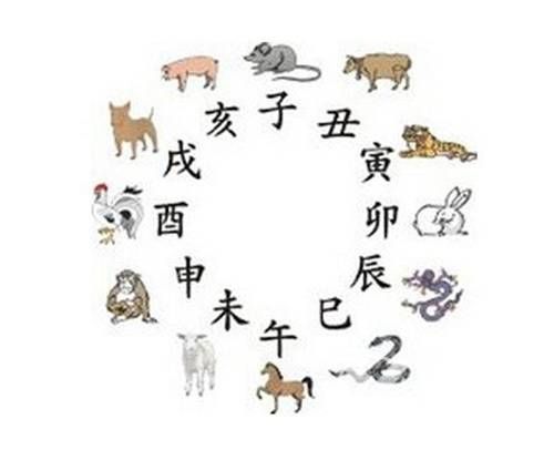 三合生肖一定要带三个吗？3合6合可以一起佩戴吗？插图