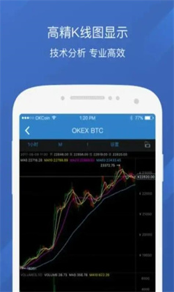 欧意app最新版本官方下载 下载欧意APP安卓版v6.5.0-图7 欧意app最新版本官方下载 下载欧意APP安卓版v6.5.0-图7