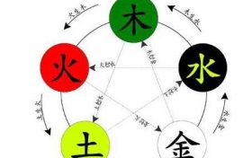早死的八字举例 早逝的八字特征缩略图 早死的八字举例 早逝的八字特征
