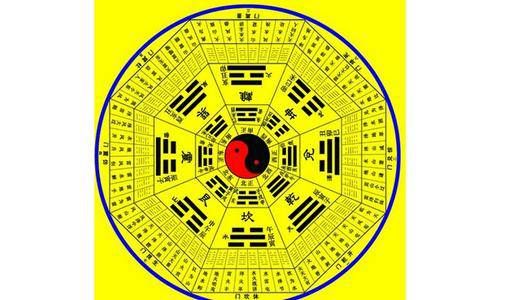 戊申日不同时辰生人的命运解析 戊申日生人婚姻无感情插图