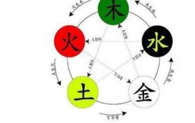 夫妻生肖相克相冲怎么化解 那些生肖相克的情侣都如何了缩略图 夫妻生肖相克相冲怎么化解 那些生肖相克的情侣都如何了