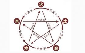 八字地支破合局 八字地支六破详解缩略图 八字地支破合局 八字地支六破详解
