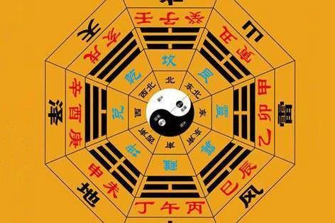 通灵八字的特点 能通神通灵的八字特征插图