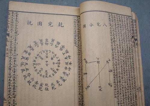八字格局组合有多少种 八字格局组合大全插图