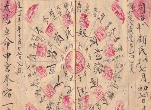 八字元辰的查法 八字元辰是什么意思插图