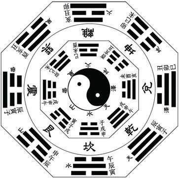 取名字数理好还是按五行插图