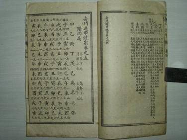 庚金八字命理分析 八字庚金日行运口诀插图