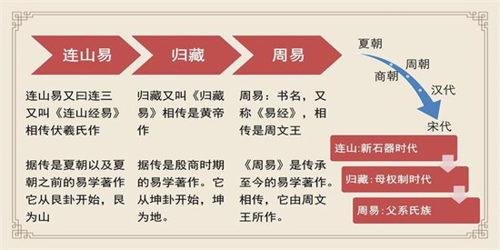 周易公司测名-企业名字吉凶查询周易插图