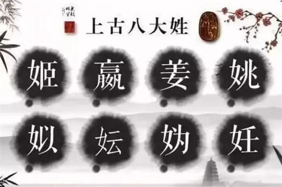 上古八大姓都是什么 上古八姓分别怎么读插图