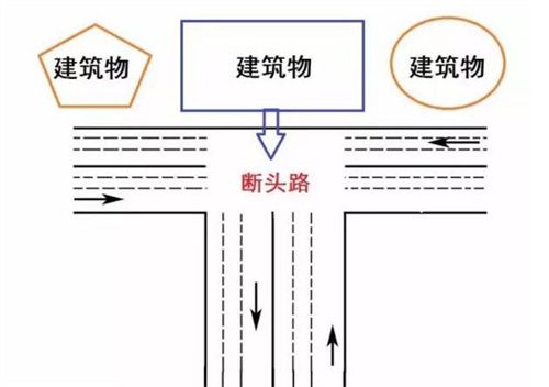 断头路是什么意思 断头路不好吗风水插图
