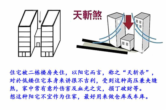 天斩煞真的不能住人吗 天斩煞化解最好方法插图1