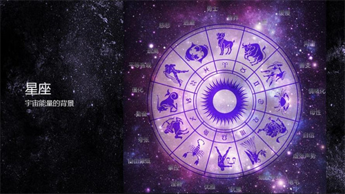 月亮星座谁的魅力大 长相,身材,性格都很妩媚!插图
