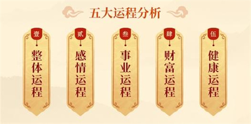 属虎劫伤是什么意思 属虎的把柄劫难2023插图