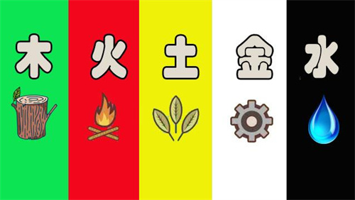 做生意带木火最旺的店铺名字(实例+大全)插图