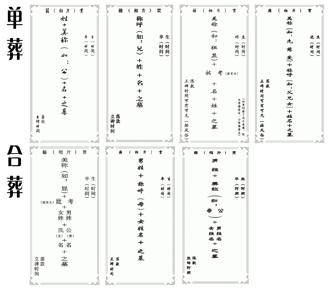 墓碑碑文范文大全(墓碑碑文范文大全4字)