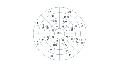 属猪2024年犯什么煞，又该如何化解插图