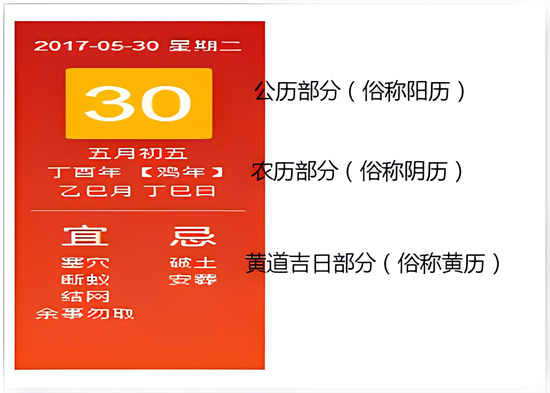 古历是什么意思 古历是指阴历还是阳历插图