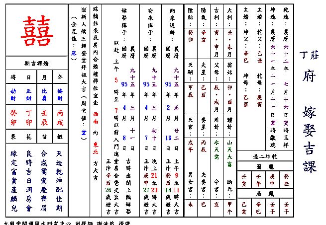 结婚择日书写范本 嫁娶择吉日的正确书写格式插图