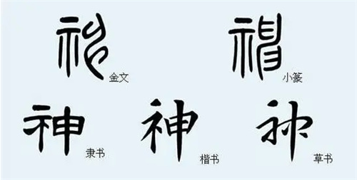 世界上有姓神的吗_姓神的名人有哪些插图