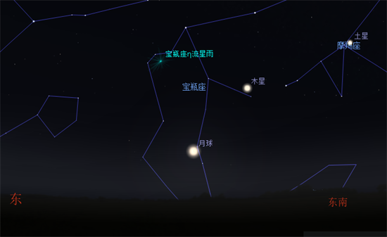 水瓶座流星雨2024年什么时候出现插图