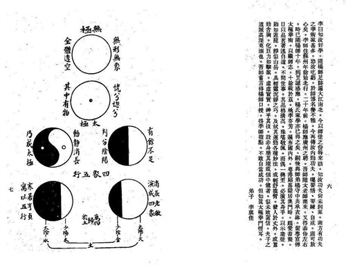 太极起名字_想起个和太极有关的名字插图