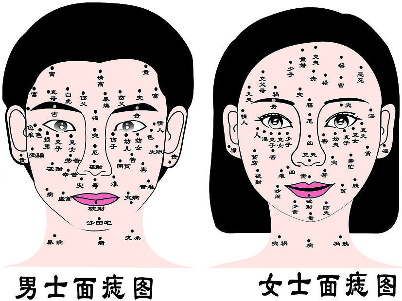 柔太痣在哪里，柔太痣代表什么意思插图