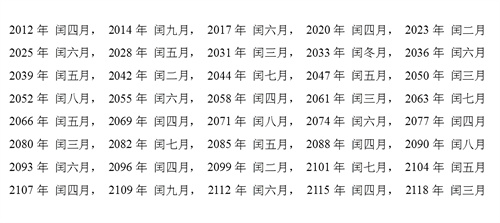 今年有闰月吗2024(2024年农历少一个月)插图